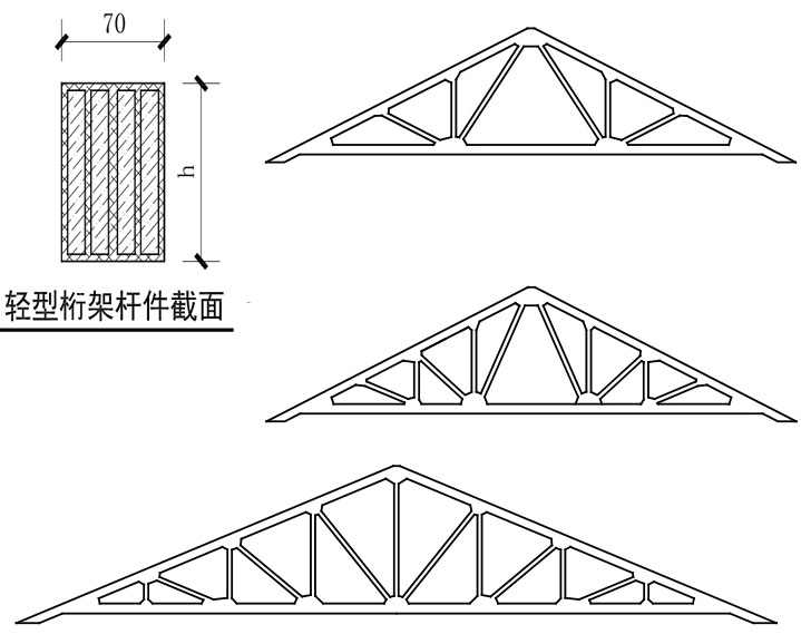 重磅：神奇的結構誕生了！(圖5)