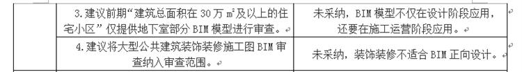 設(shè)計(jì)單位如何看待BIM審圖！(圖3)