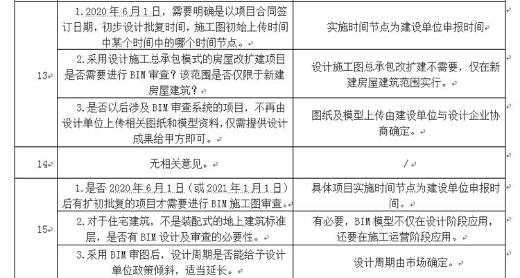 設(shè)計(jì)單位如何看待BIM審圖！(圖7)