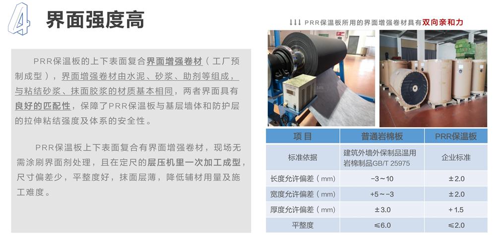 萬華PRR保溫板：A級，豎絲巖棉與硬泡聚氨酯復(fù)合一體！(圖7)