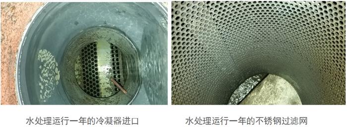 專業(yè)治理：中央空調(diào)【制冷效果差、費電...】(圖2)