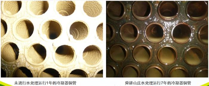 專業(yè)治理：中央空調(diào)【制冷效果差、費電...】(圖6)