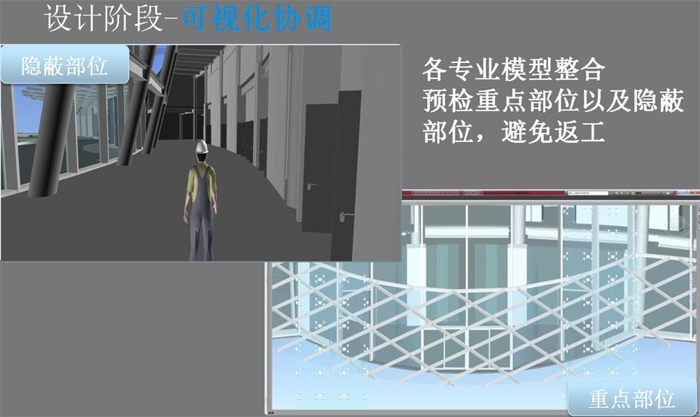 BIM技術一站式服務+案例展示！(圖15)