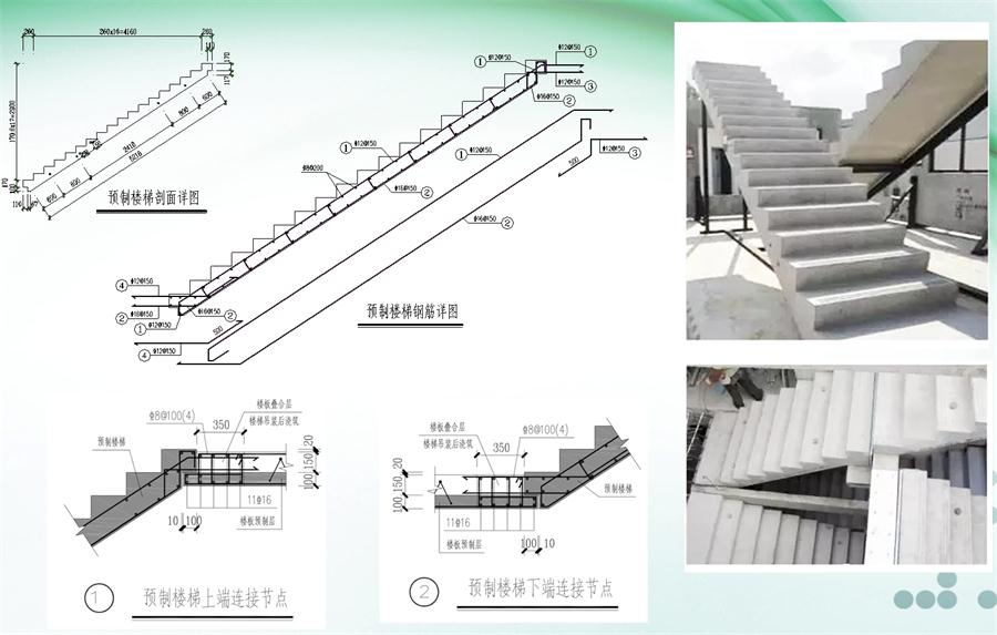 圖說(shuō)“裝配式建筑案例”泰安水泉社區(qū)！(圖7)