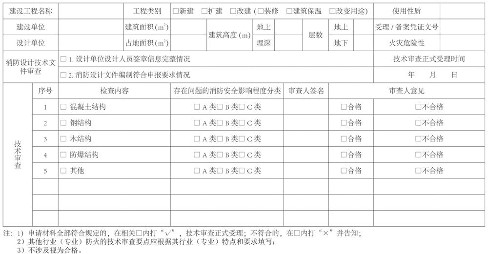 結構專業(yè)：山東省建設工程消防設計技術審查要點(圖1)