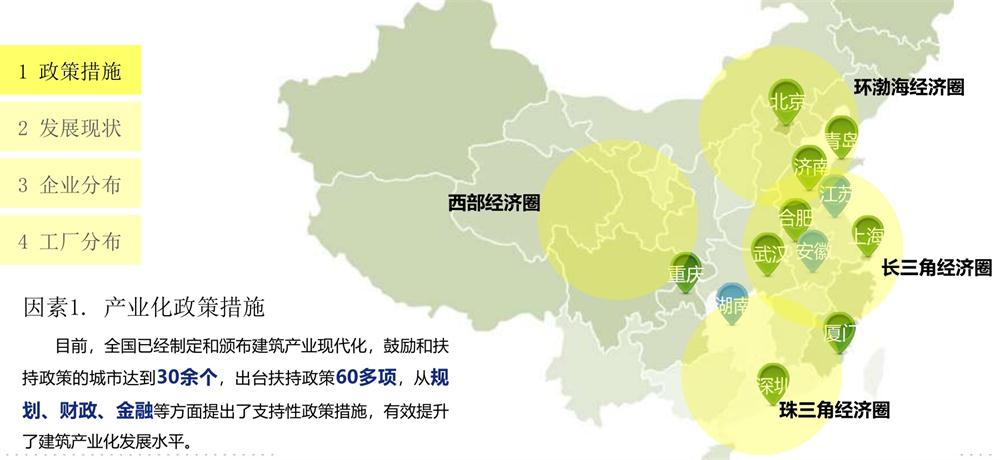 【建設(shè)產(chǎn)業(yè)園】一站式服務(wù)！(圖13)