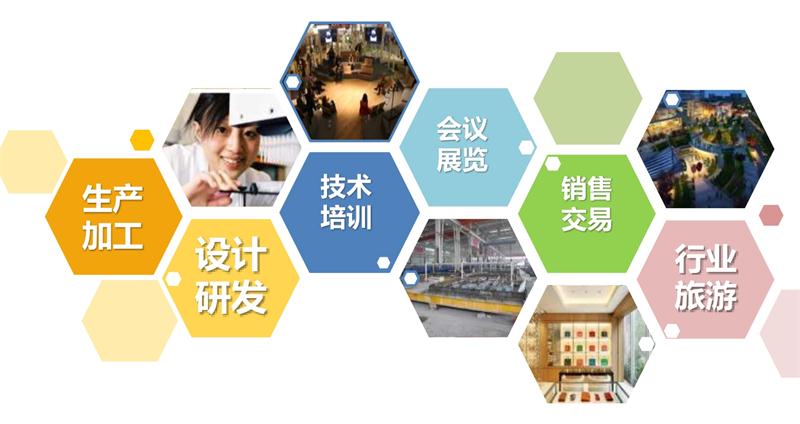 8大特色：城市（園區(qū)）轉(zhuǎn)型升級(jí)考量！(圖1)