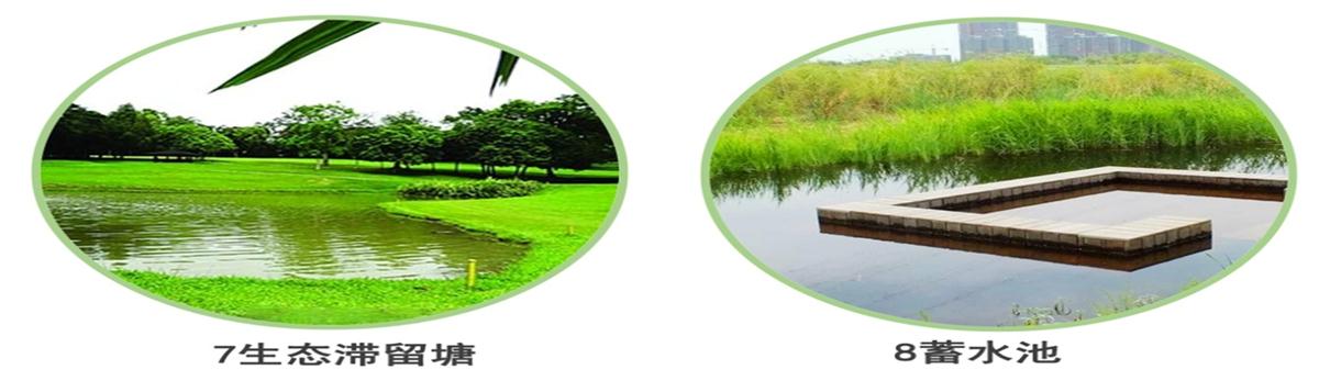 海綿城市的概念及建設(shè)“六”字方針！(圖5)