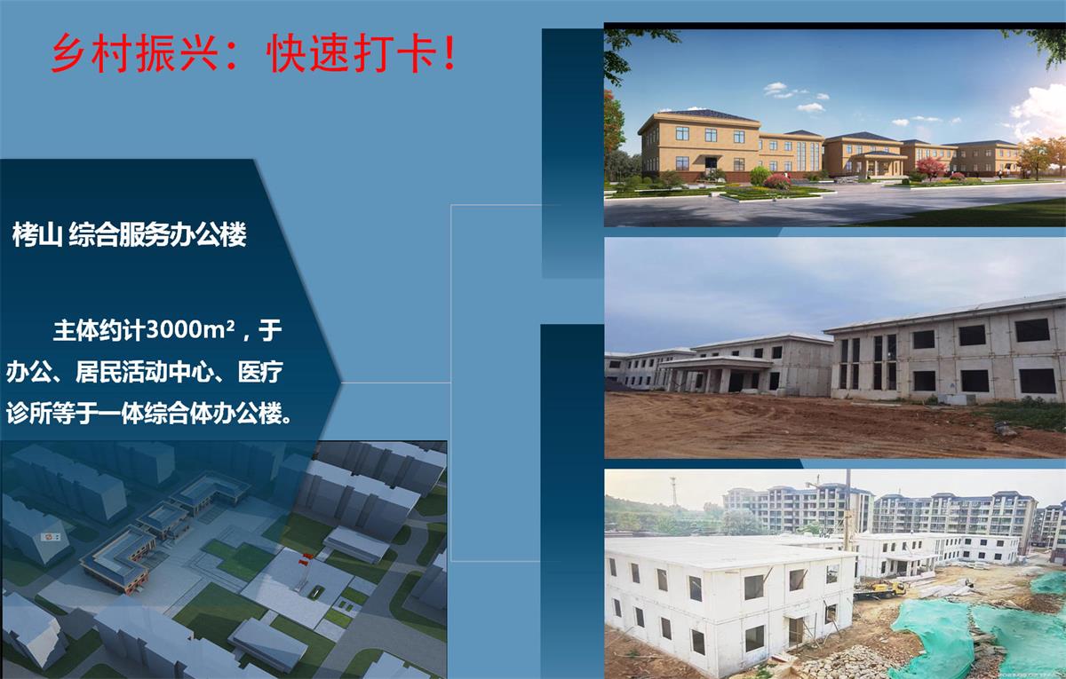 快速建房：打卡國內、國外！(圖13)