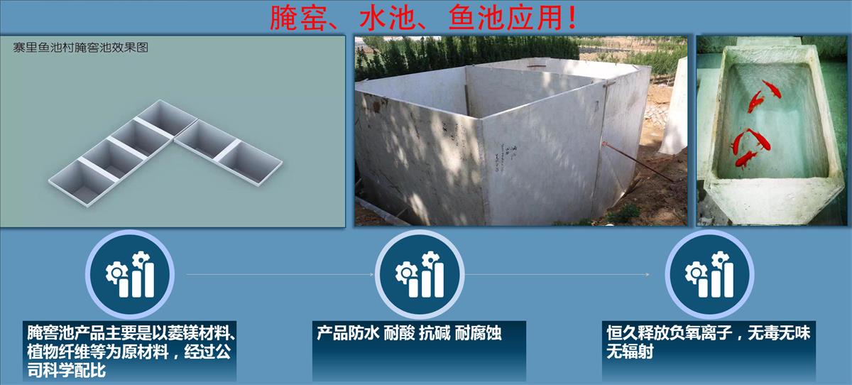 快速建房：打卡國內、國外！(圖15)