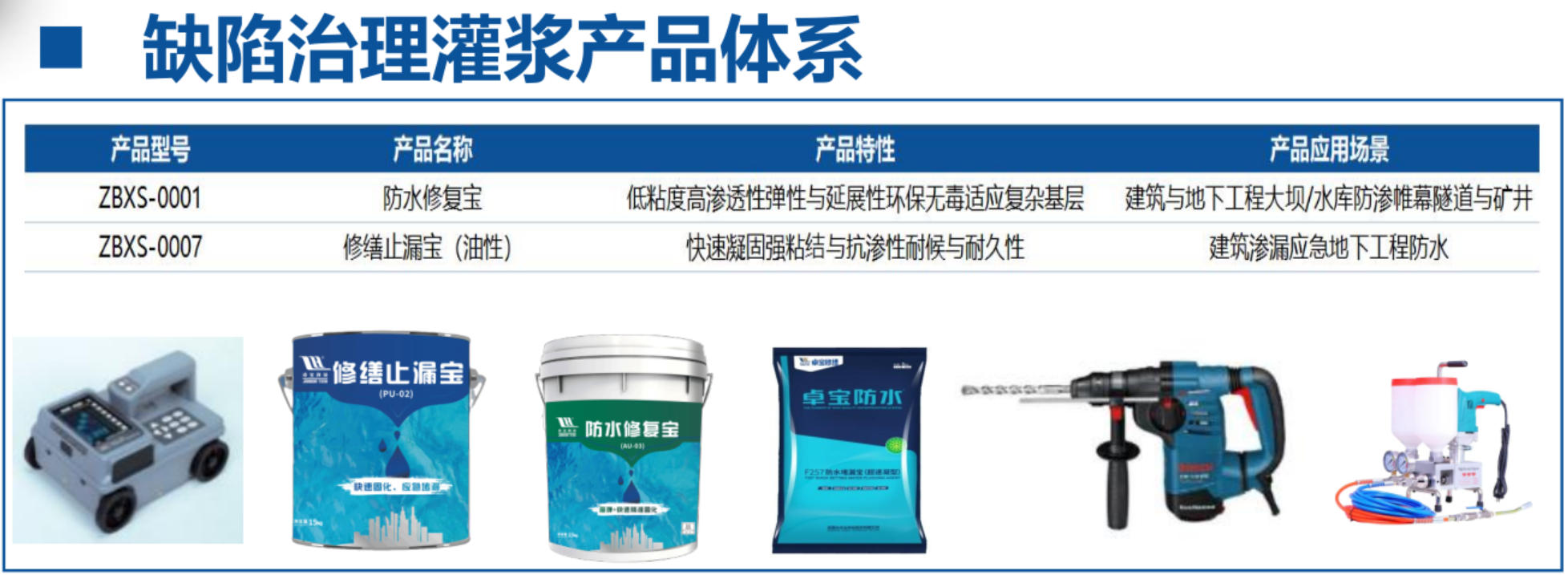 地下空間：結(jié)構(gòu)缺陷、滲漏與水損治理！(圖4)