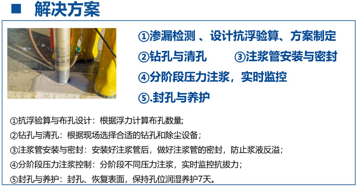 地下空間底板：滲漏與水損治理！(圖3)