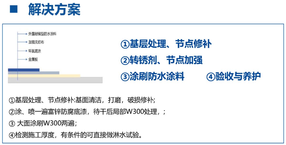 鋼結構車間褪色、銹蝕、滲漏等修繕三種方法！(圖4)