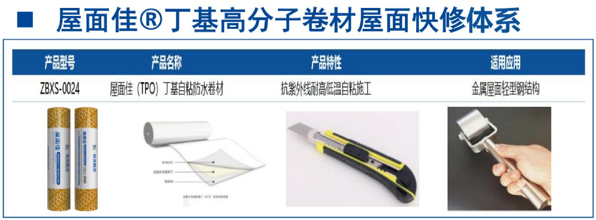 鋼結構車間褪色、銹蝕、滲漏等修繕三種方法！(圖9)