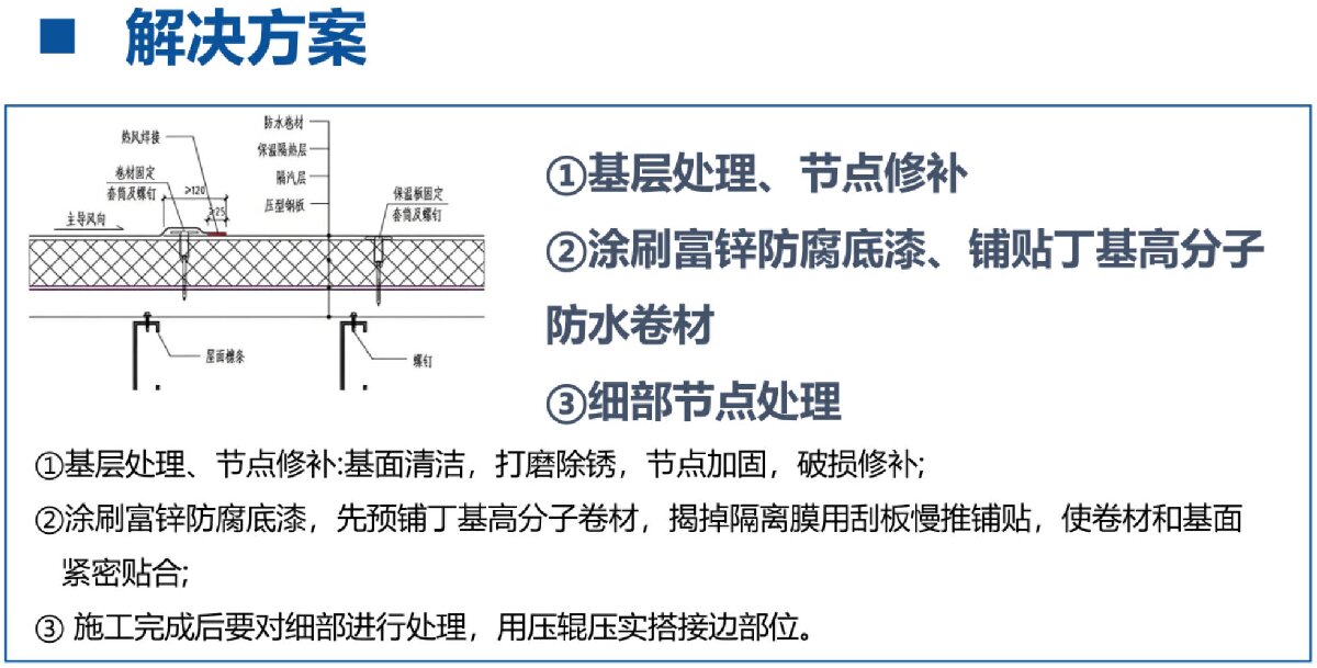 鋼結構車間褪色、銹蝕、滲漏等修繕三種方法！(圖8)