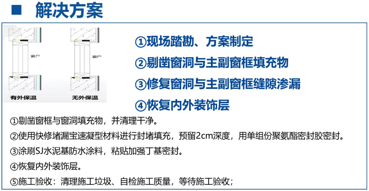 房屋外墻門窗滲水、開裂修繕！(圖3)