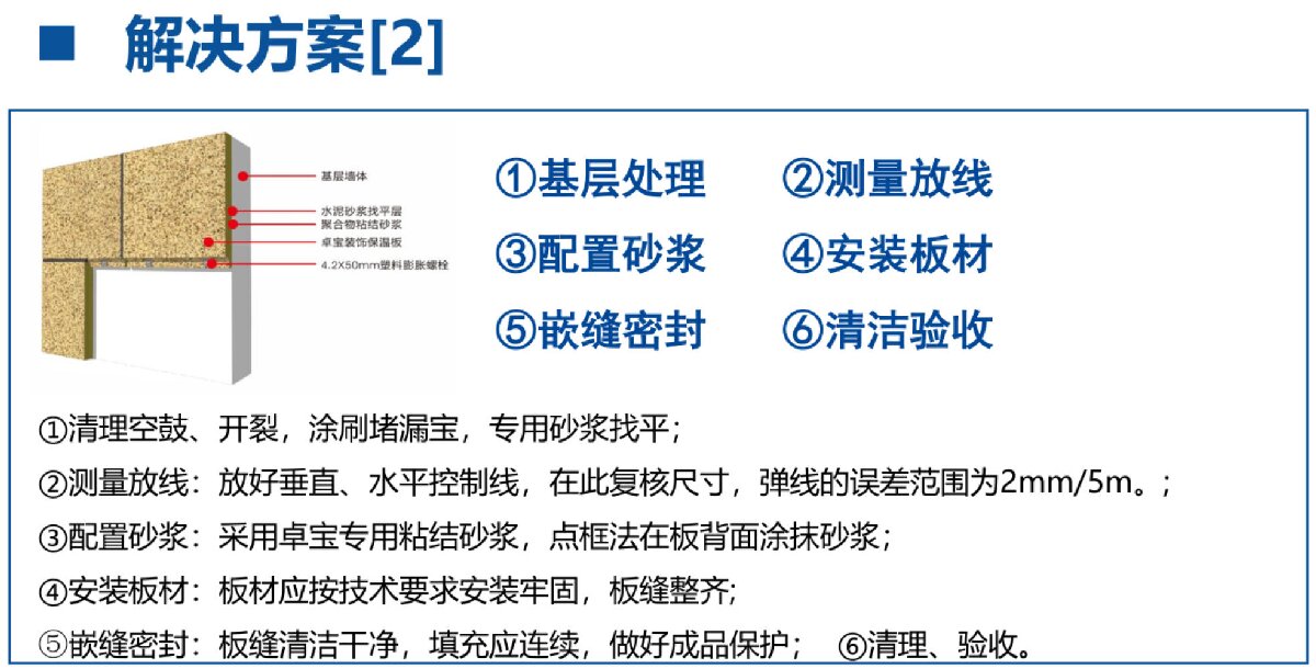 外墻一體化免拆除修繕兩個方案！(圖7)