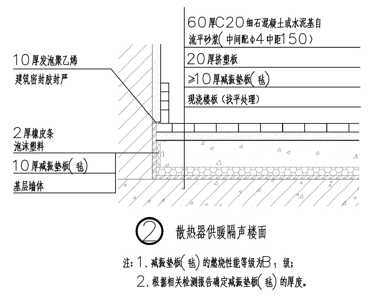 住宅分戶墻、樓面隔聲圖示（2025版）(圖4)