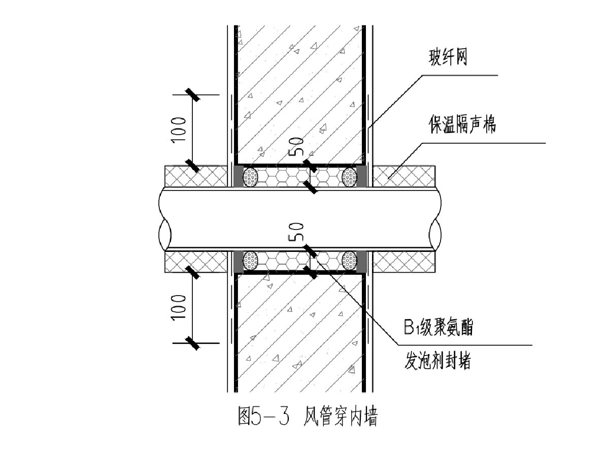 住宅隔聲降噪、防串味專篇（2025）(圖8)